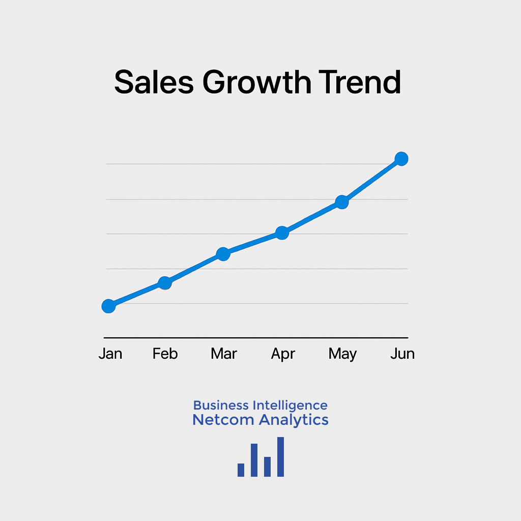 Η ανάπτυξη δεν είναι τύχη. Είναι αποτέλεσμα δεδομένων.