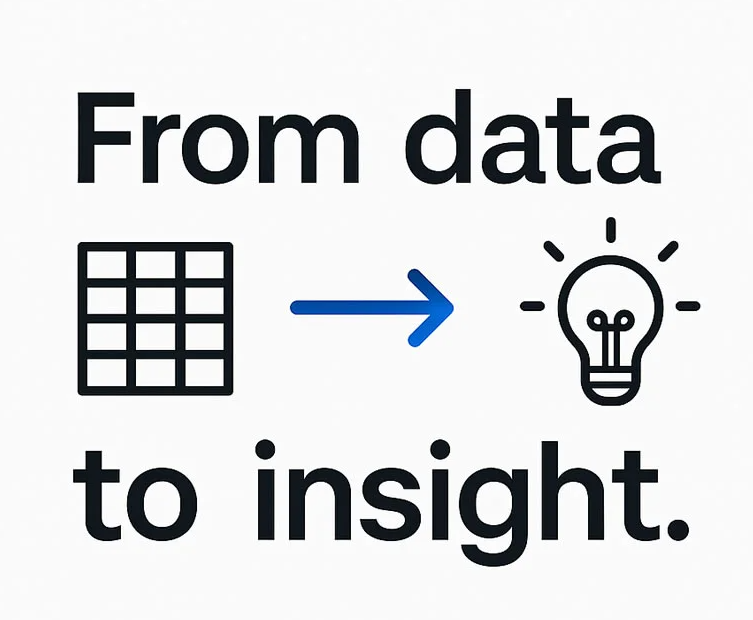 Netcom Analytics